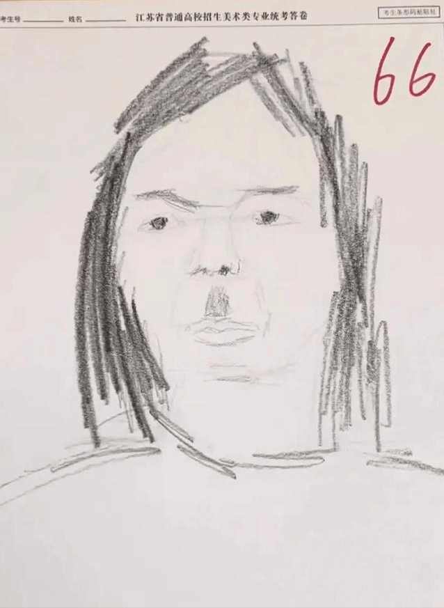 廣州美術培訓