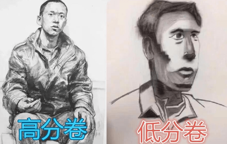 廣州美術培訓