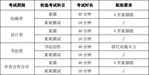 廣州藝考畫室提醒:2021年天津美術學院本科招生簡章公布